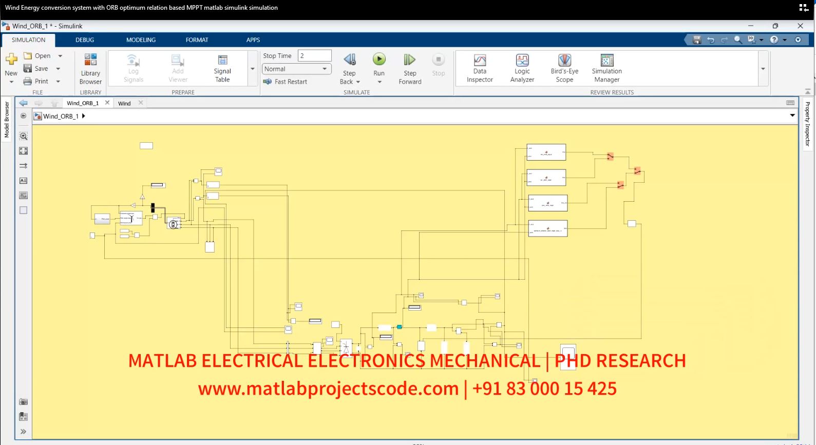 Wind Energy conversion system with ORB optimum relation based MPPT matlab simulink simulation